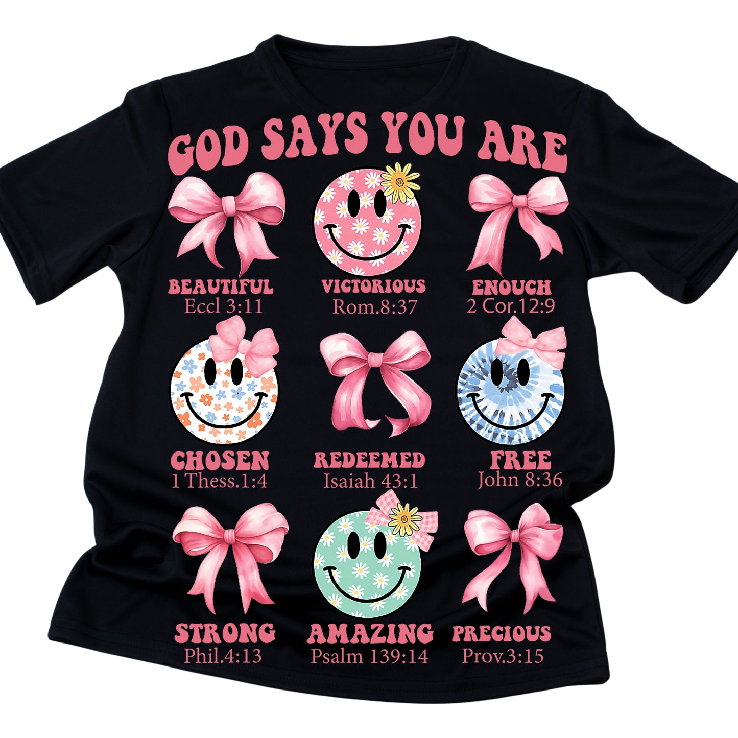 72 GOD SAYS YOU ARE